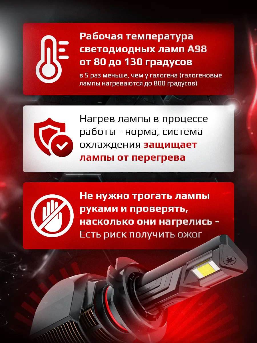 Светодиодные лампы A98 ver 2 H1