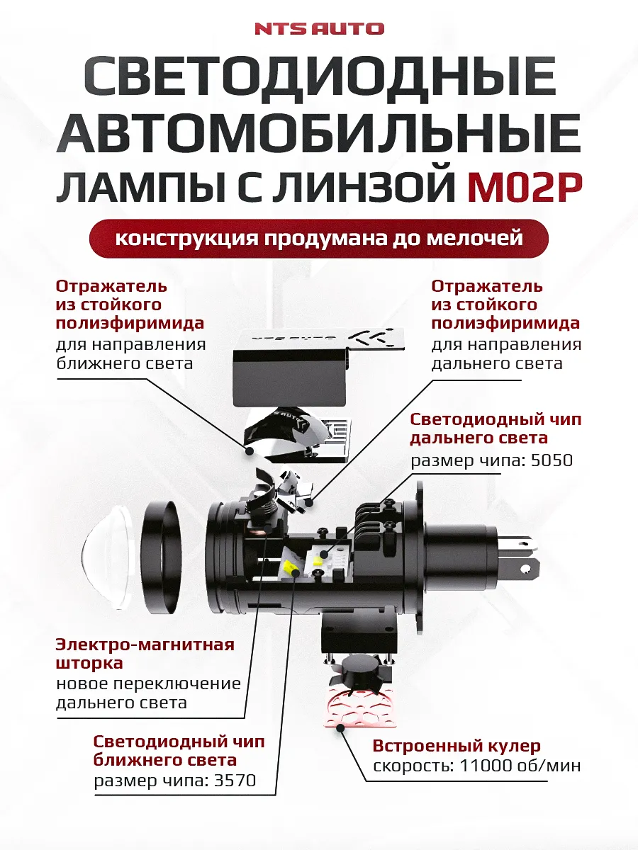 Светодиодная лампа-линза M02P 4300K H4/H19