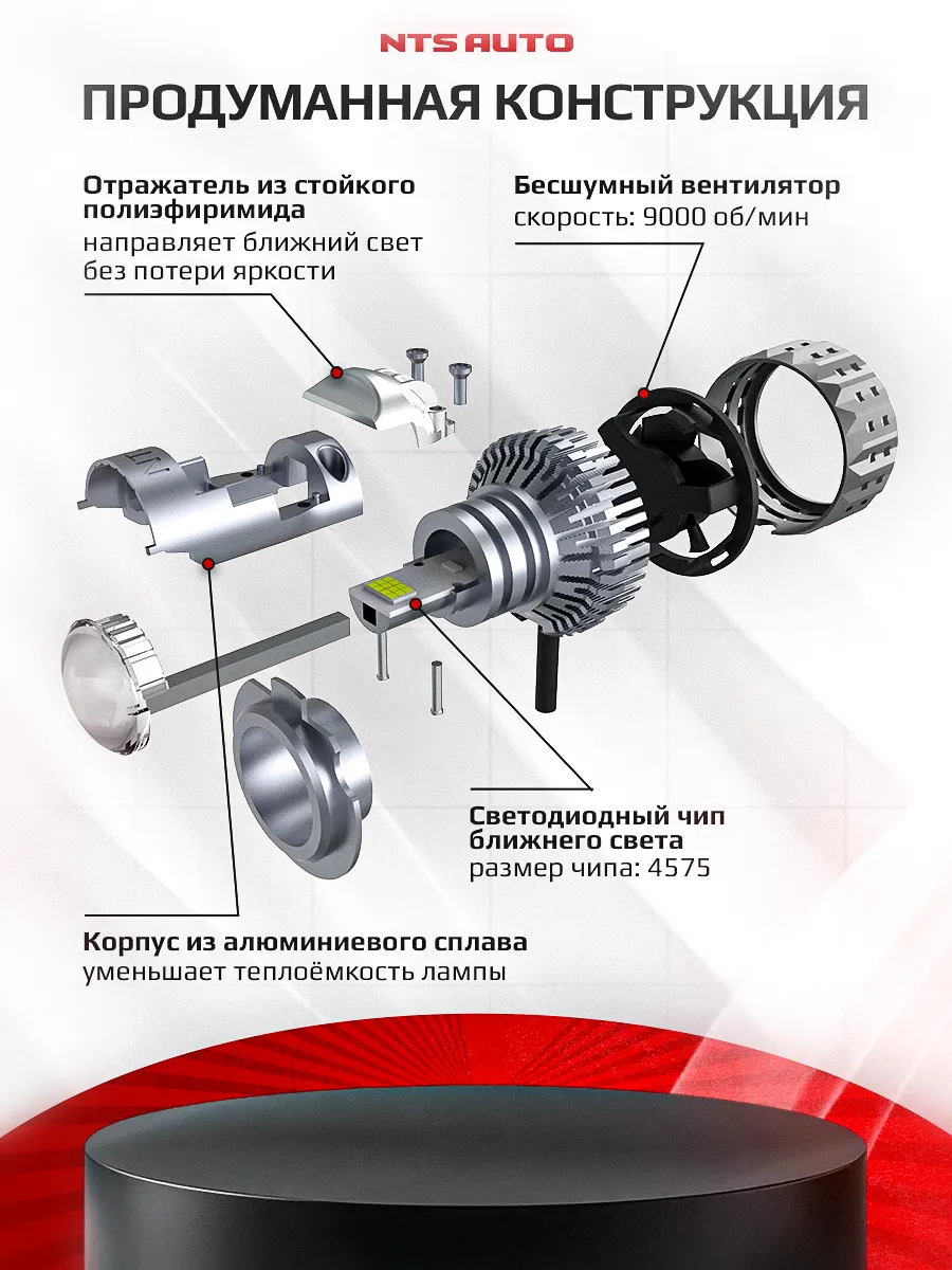 Светодиодная мини лампа-линза M80 H7 120W