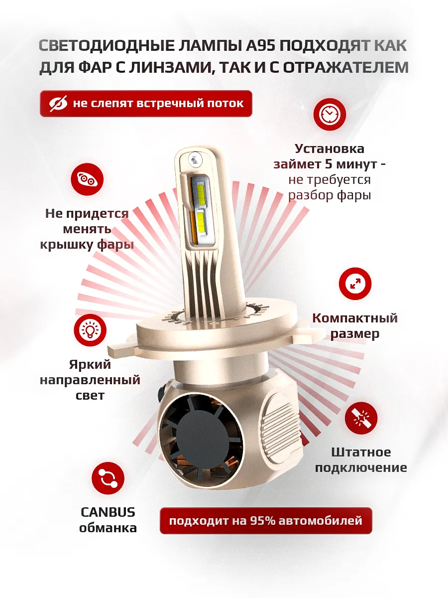 Светодиодные лампы A95 4300K H4 CANBUS